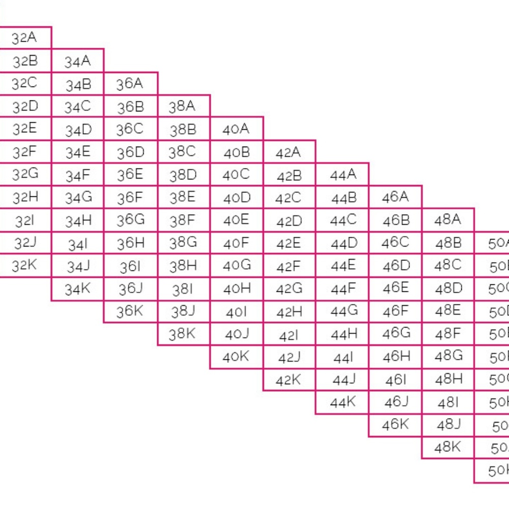 sister size bra chart